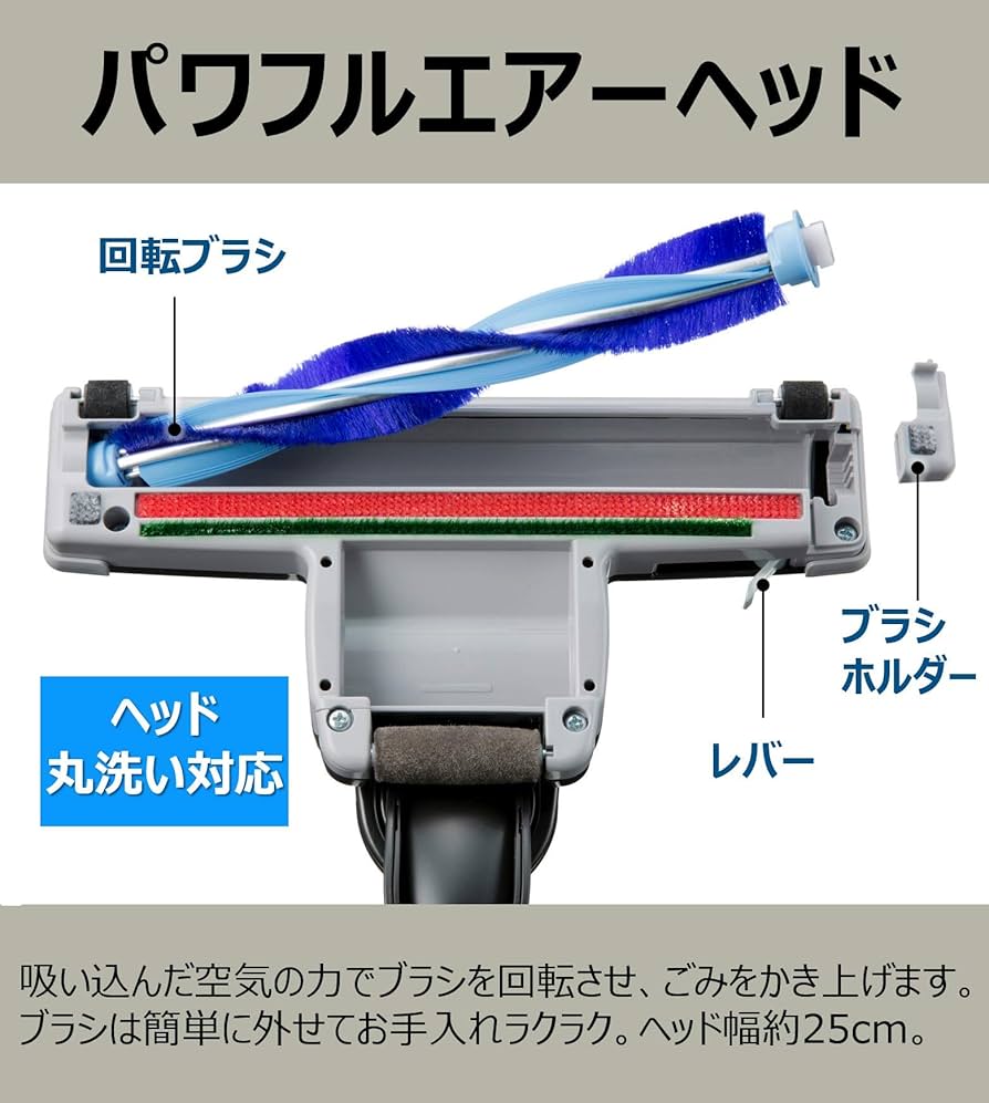 新品 日立(HITACHI)掃除機ごみダッシュサイクロン式日本製強烈パワー620 Amazon.co.jp: 日立(HITACHI) 掃除機 ごみダッシュ サイクロン式